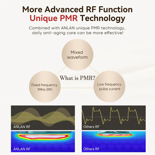 Multi-polar rf beauty device ems lifting 24k gold - product image